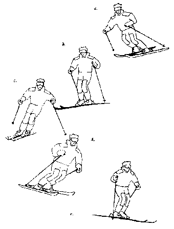 Загрузка и разгрузка