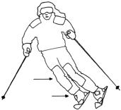 Независимая работа ног