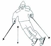 Экспертное катание - это динамизм, постоянное изменение.