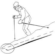 Тяжелый снег