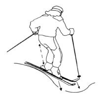 Проламывание корки одной или двумя лыжами