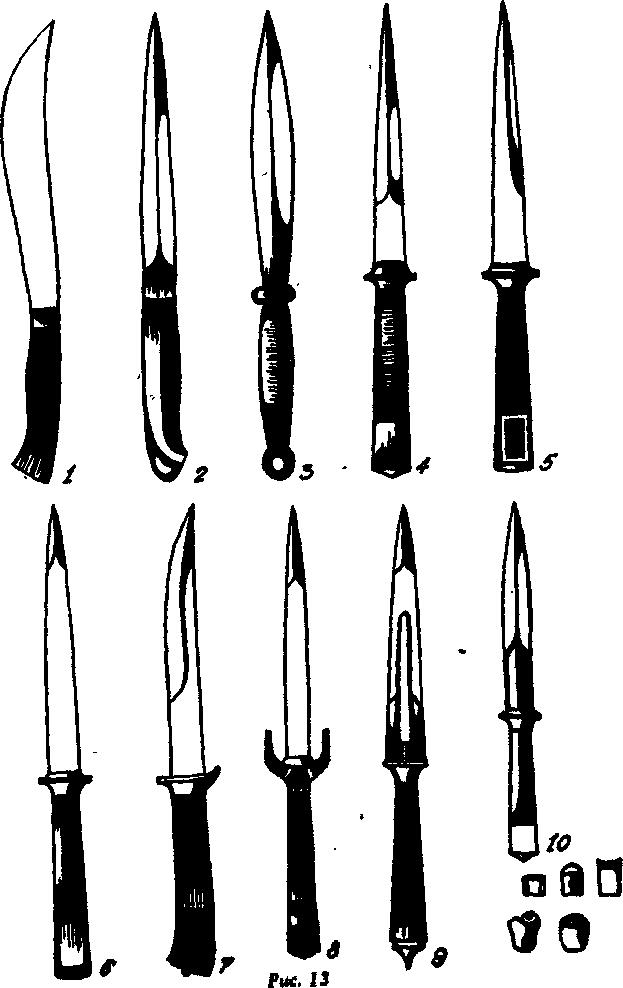 ������ -  ������������ ������� �������. �������