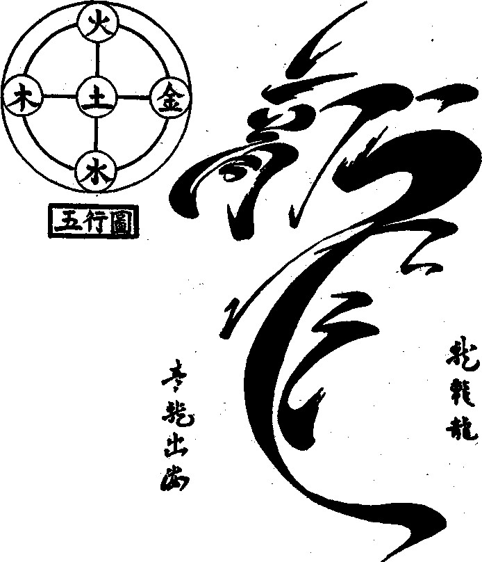 ������ -  ������������ ������� �������. �������