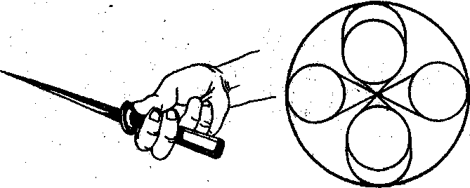 ������ -  ������������ ������� �������. �������