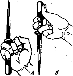 ������ -  ������������ ������� �������. �������