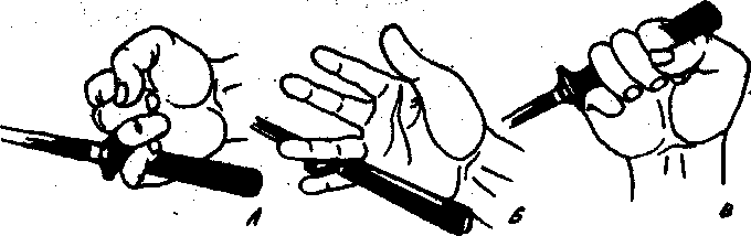 ������ -  ������������ ������� �������. �������