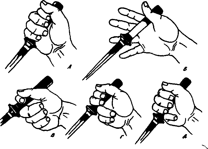 ������ -  ������������ ������� �������. �������