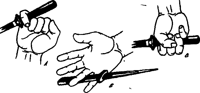 ������ -  ������������ ������� �������. �������