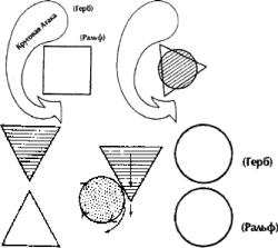 ������ - ����-������� � ������������ �����