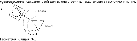 ������ - ����-������� � ������������ �����