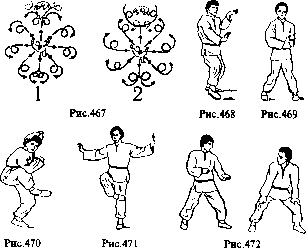 �������� - 1001 ���� ��� �������� ��������