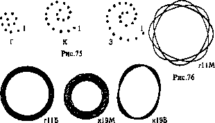 �������� - 1001 ���� ��� �������� ��������