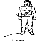 ������� - ������� ���������� �� ����� ���