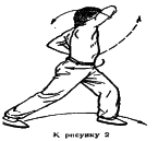 ������� - ������� ���������� �� ����� ���