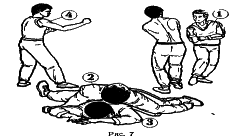 ������� - ������� ���������� �� ����� ���