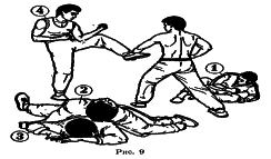 ������� - ������� ���������� �� ����� ���