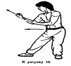 ������� - ������� ���������� �� ����� ���