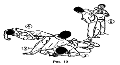 ������� - ������� ���������� �� ����� ���