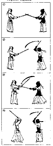 ������ - �����. ������������ ����������� �� ����������� ���