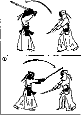 ������ - �����. ������������ ����������� �� ����������� ���