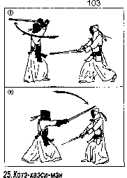 ������ - �����. ������������ ����������� �� ����������� ���