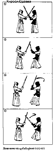 ������ - �����. ������������ ����������� �� ����������� ���