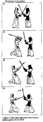 ������ - �����. ������������ ����������� �� ����������� ���