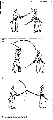 ������ - �����. ������������ ����������� �� ����������� ���