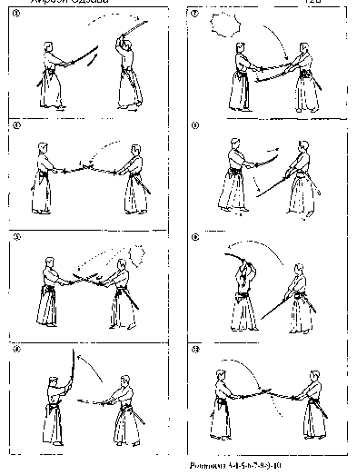 ������ - �����. ������������ ����������� �� ����������� ���