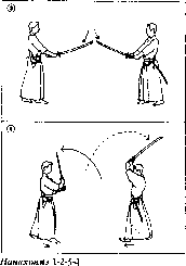 ������ - �����. ������������ ����������� �� ����������� ���