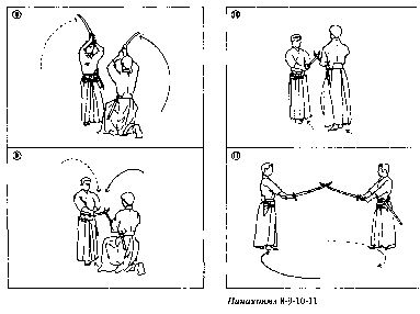 ������ - �����. ������������ ����������� �� ����������� ���