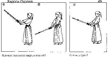 ������ - �����. ������������ ����������� �� ����������� ���