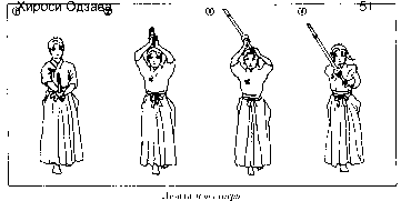 ������ - �����. ������������ ����������� �� ����������� ���