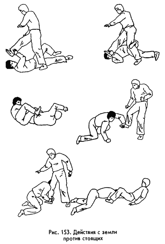 �������� - ������ ������. ����������� �� ����������