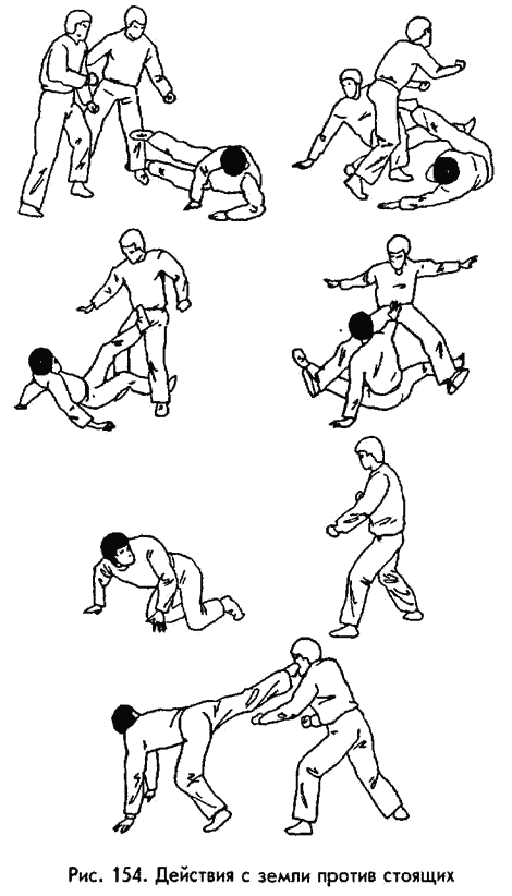 �������� - ������ ������. ����������� �� ����������