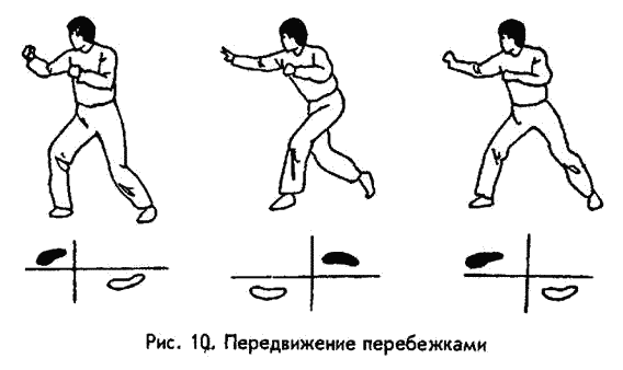 �������� - ������ ������. ����������� �� ����������