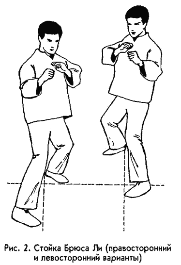 �������� - ������ ������. ����������� �� ����������