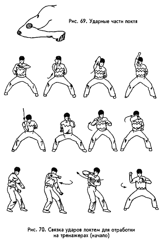 �������� - ������ ������. ����������� �� ����������