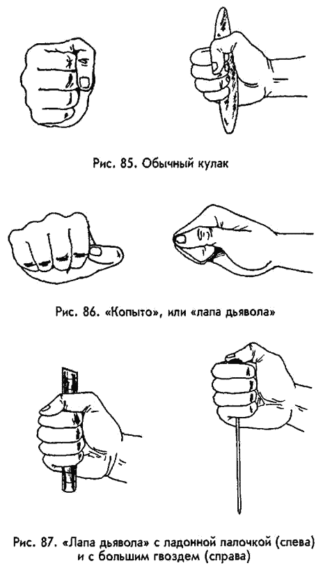 �������� - ������ ������. ����������� �� ����������