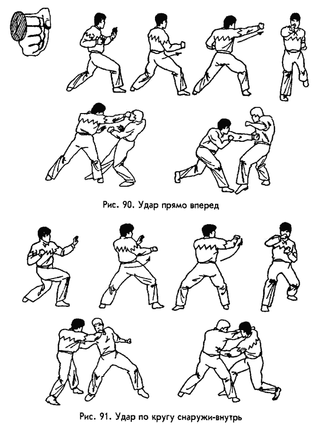 �������� - ������ ������. ����������� �� ����������