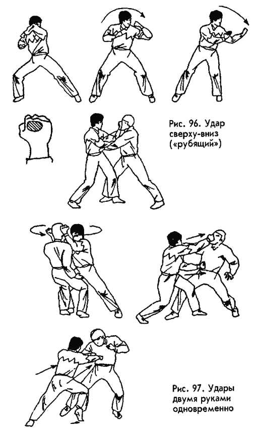 �������� - ������ ������. ����������� �� ����������