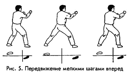 �������� - ������ ������. ����������� �� ����������