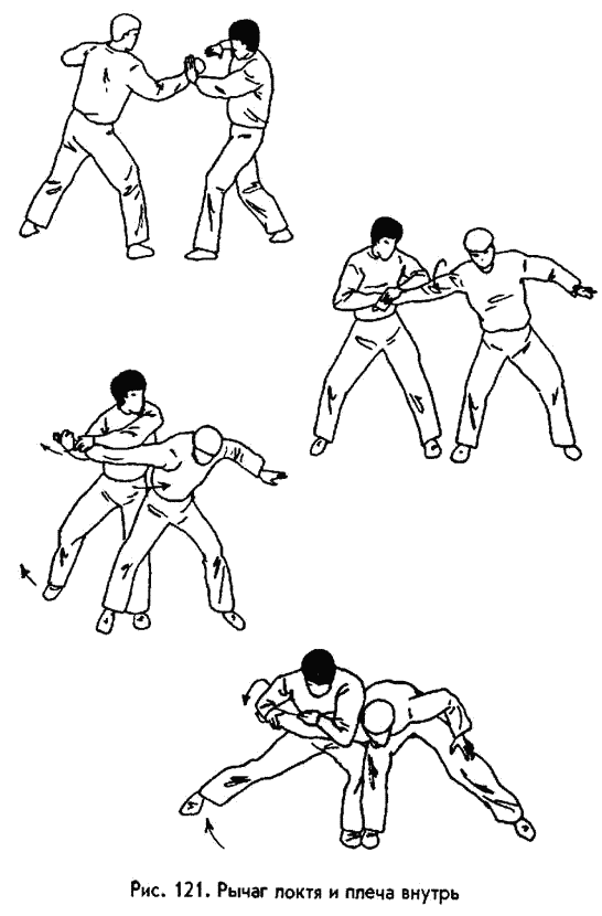 �������� - ������ ������. ����������� �� ����������