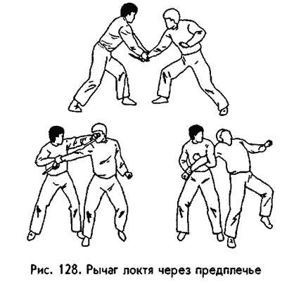 �������� - ������ ������. ����������� �� ����������