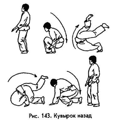 �������� - ������ ������. ����������� �� ����������