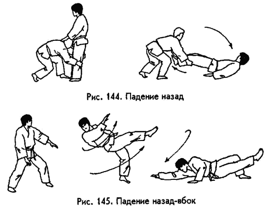 �������� - ������ ������. ����������� �� ����������