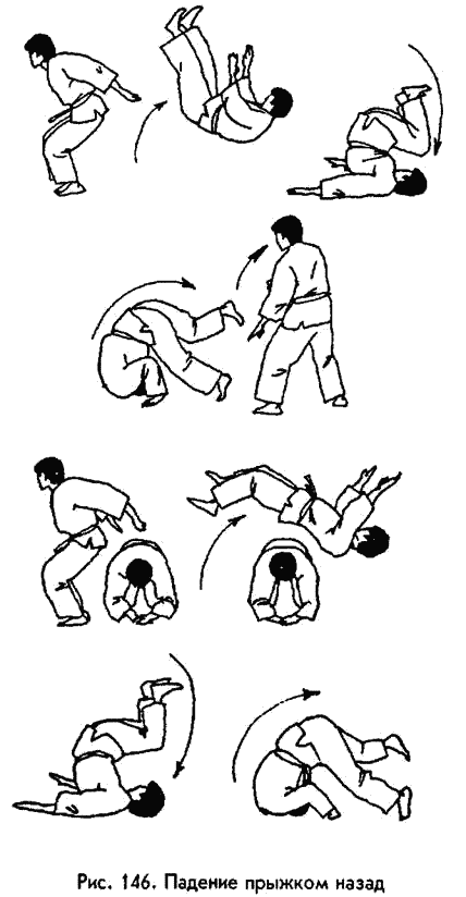 �������� - ������ ������. ����������� �� ����������