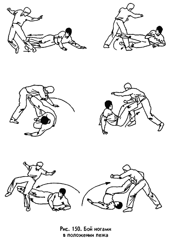 �������� - ������ ������. ����������� �� ����������