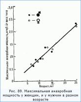 �������, ���������-������� � ���������� ����������� ������