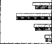 Уилмор - Физиология Спорта